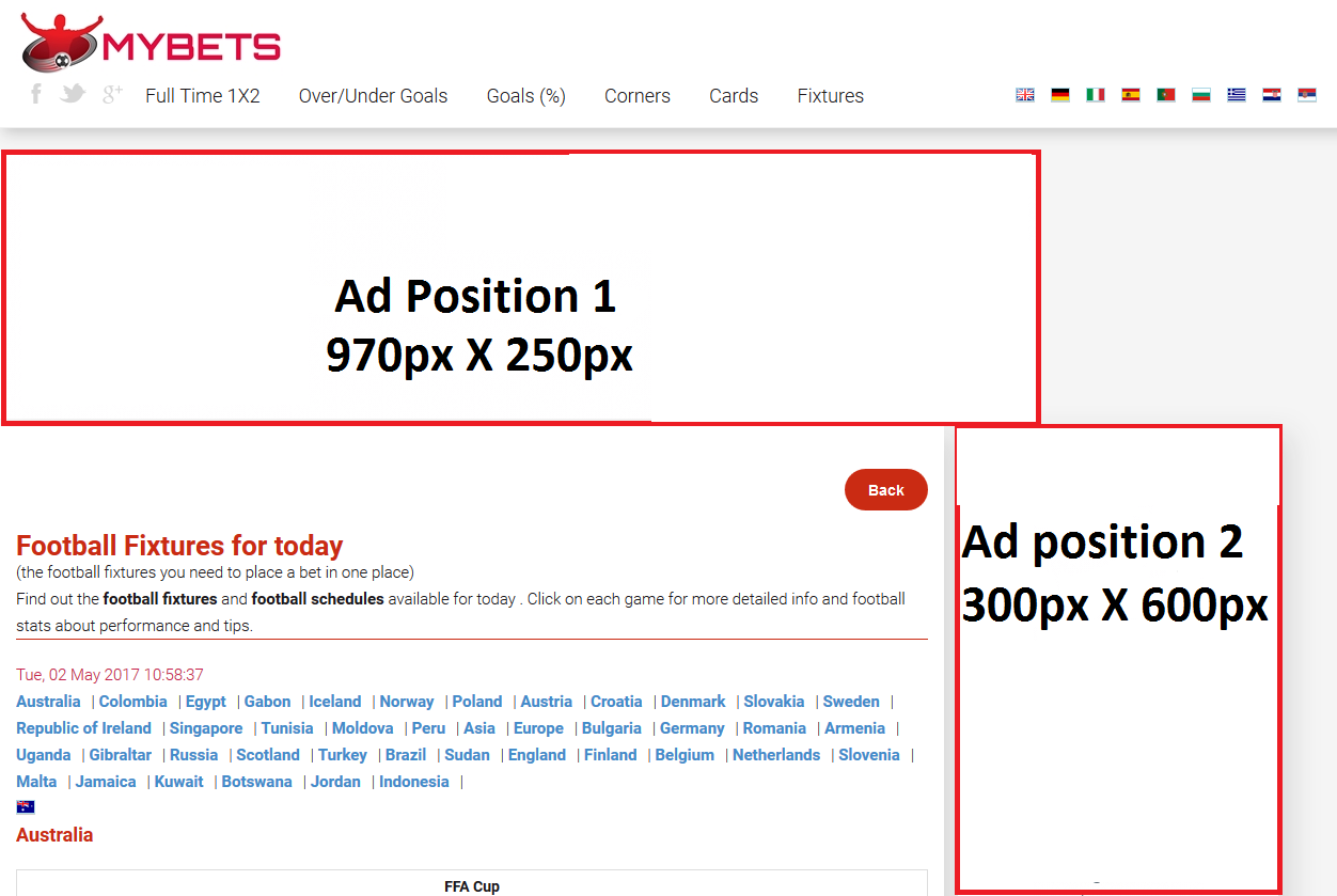 Dekstop Ad Positions